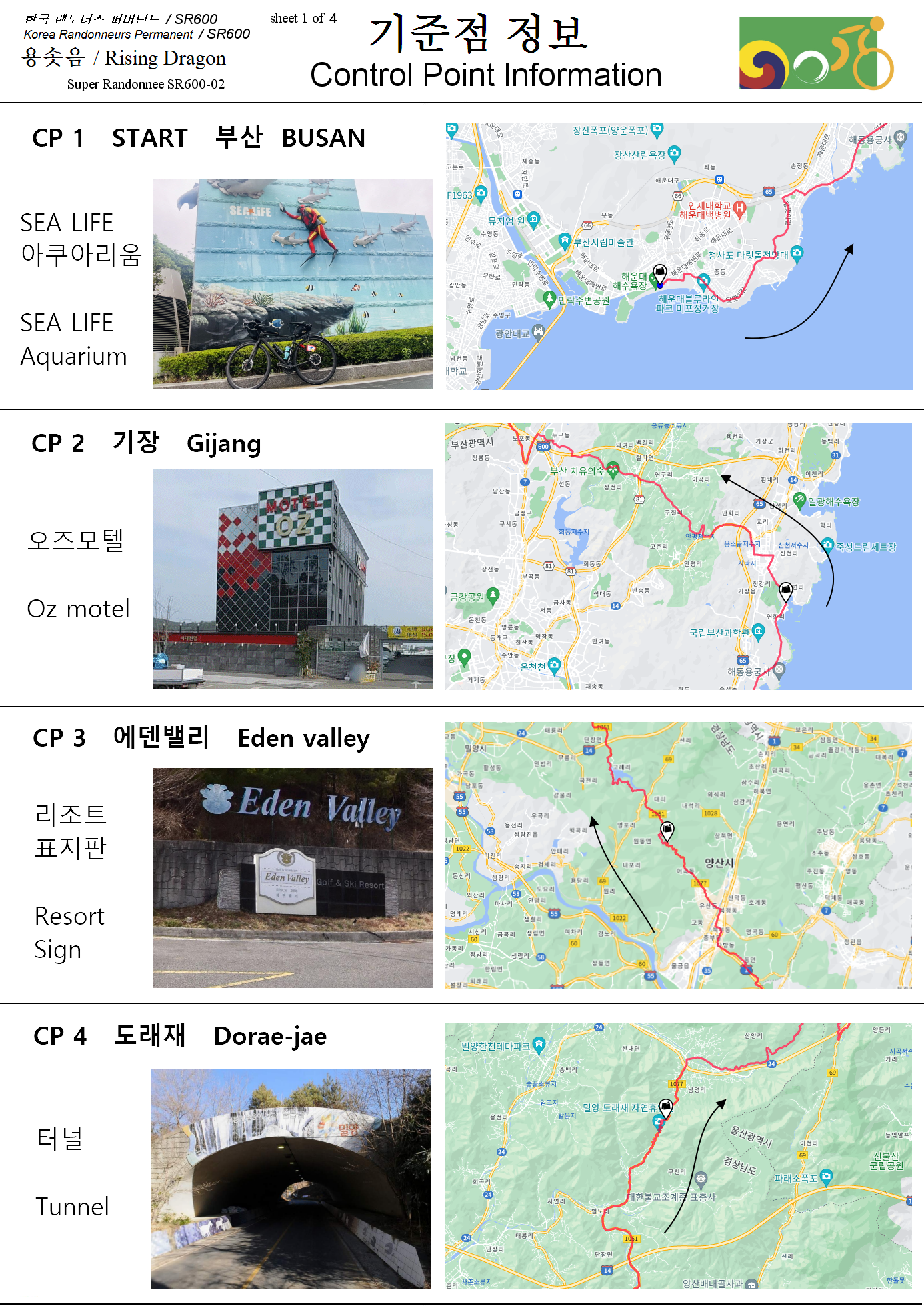 란도너스 슈퍼란도니 SR-02 용솟음 GPX 코스파일
