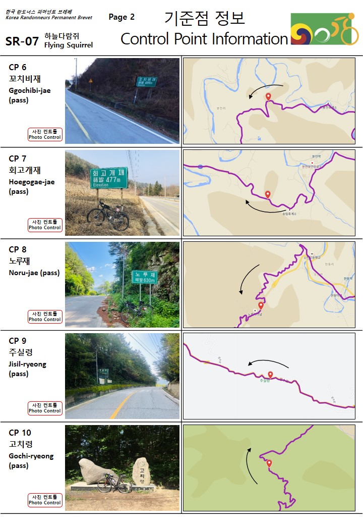 란도너스 슈퍼란도니 SR-07 하늘 다람쥐 GPX 코스파일