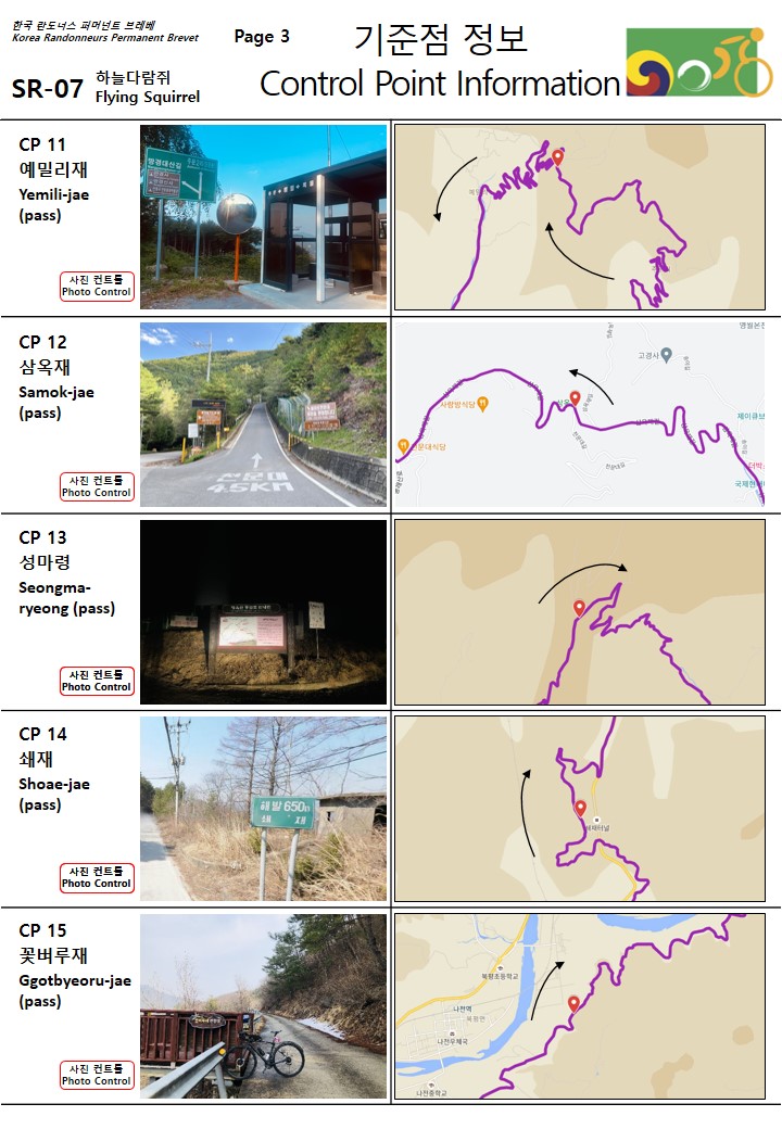 란도너스 슈퍼란도니 SR-07 하늘 다람쥐 GPX 코스파일