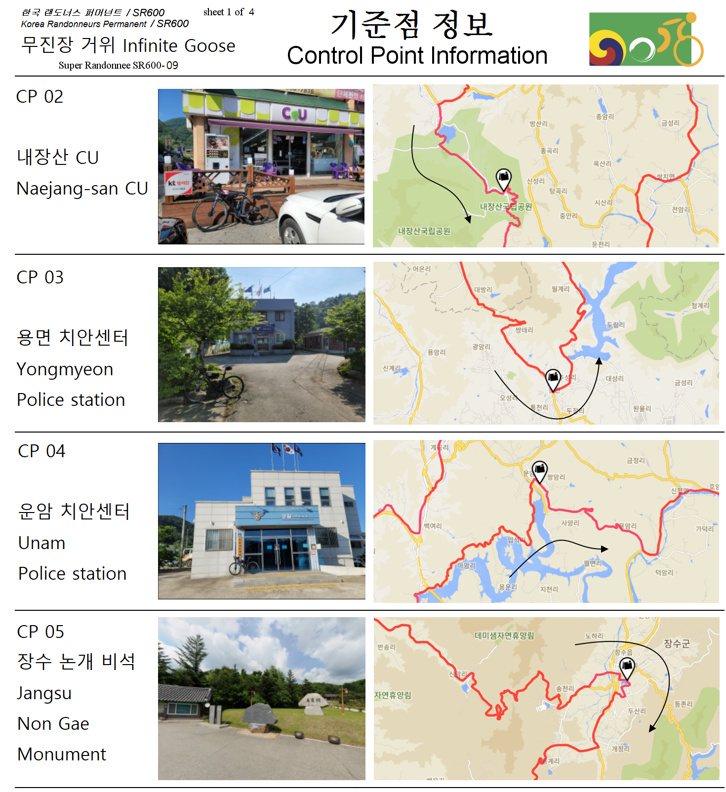 란도너스 슈퍼란도니 SR-09 무진장 거위 GPX 코스파일