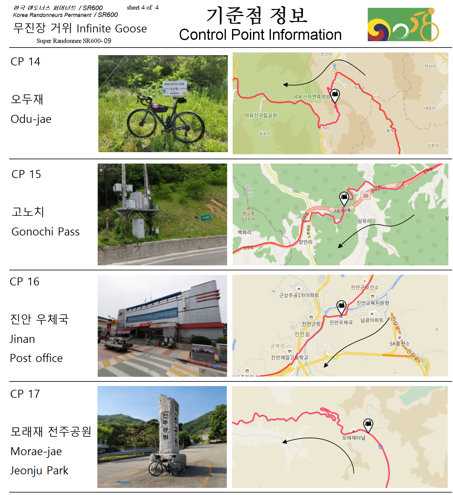 란도너스 슈퍼란도니 SR-09 무진장 거위 GPX 코스파일