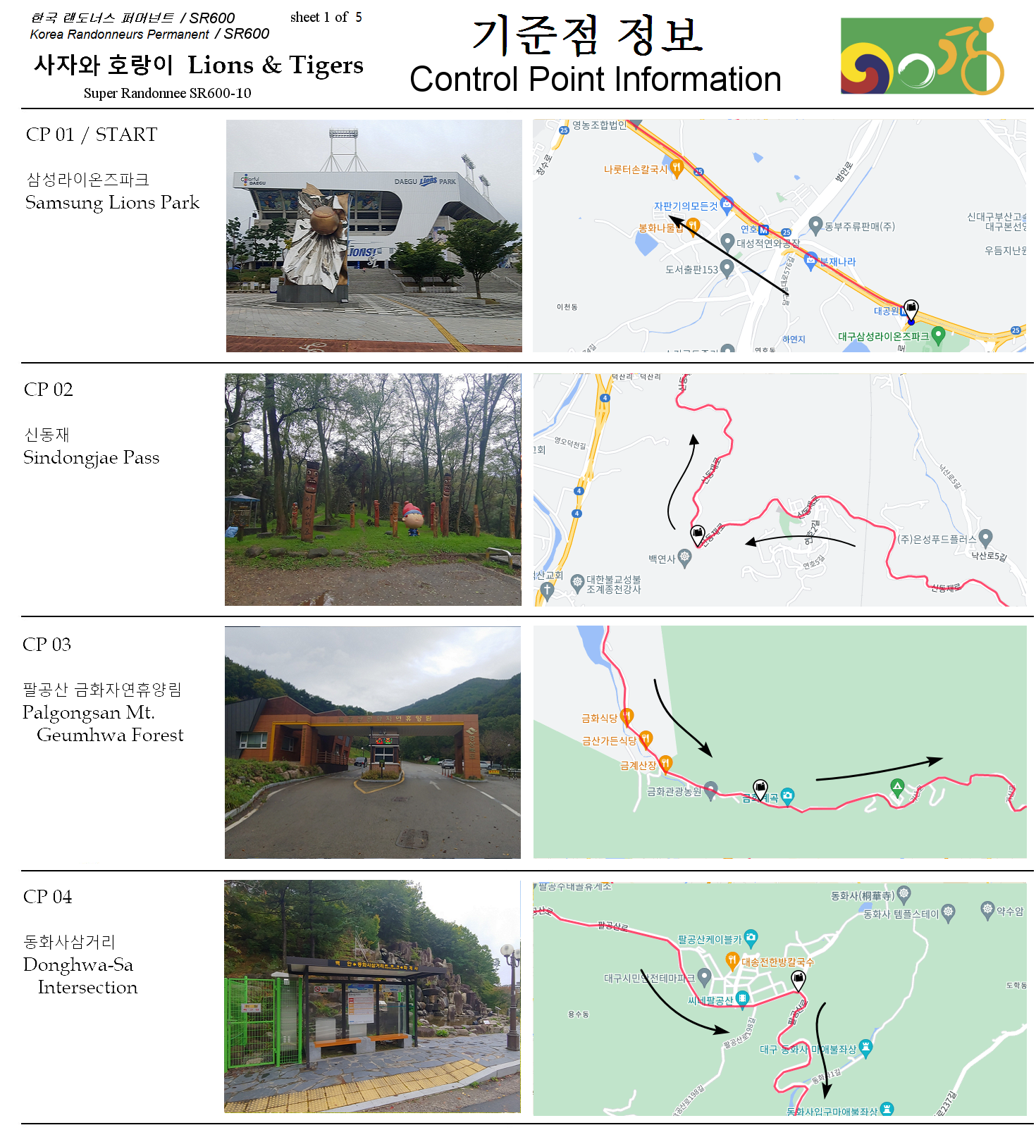 란도너스 슈퍼란도니 SR-10 사자와 호랑이 GPX 코스파일