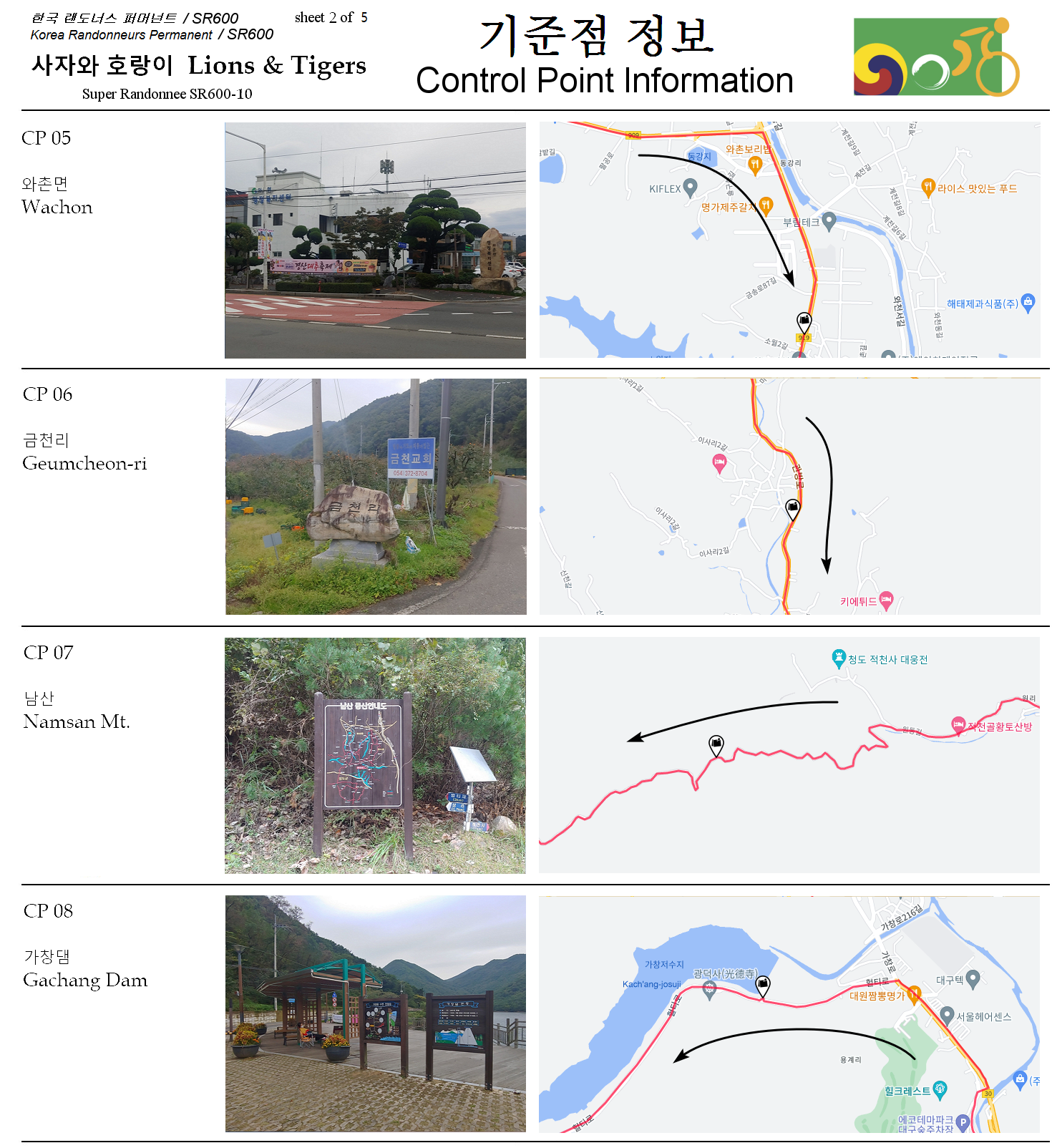 란도너스 슈퍼란도니 SR-10 사자와 호랑이 GPX 코스파일