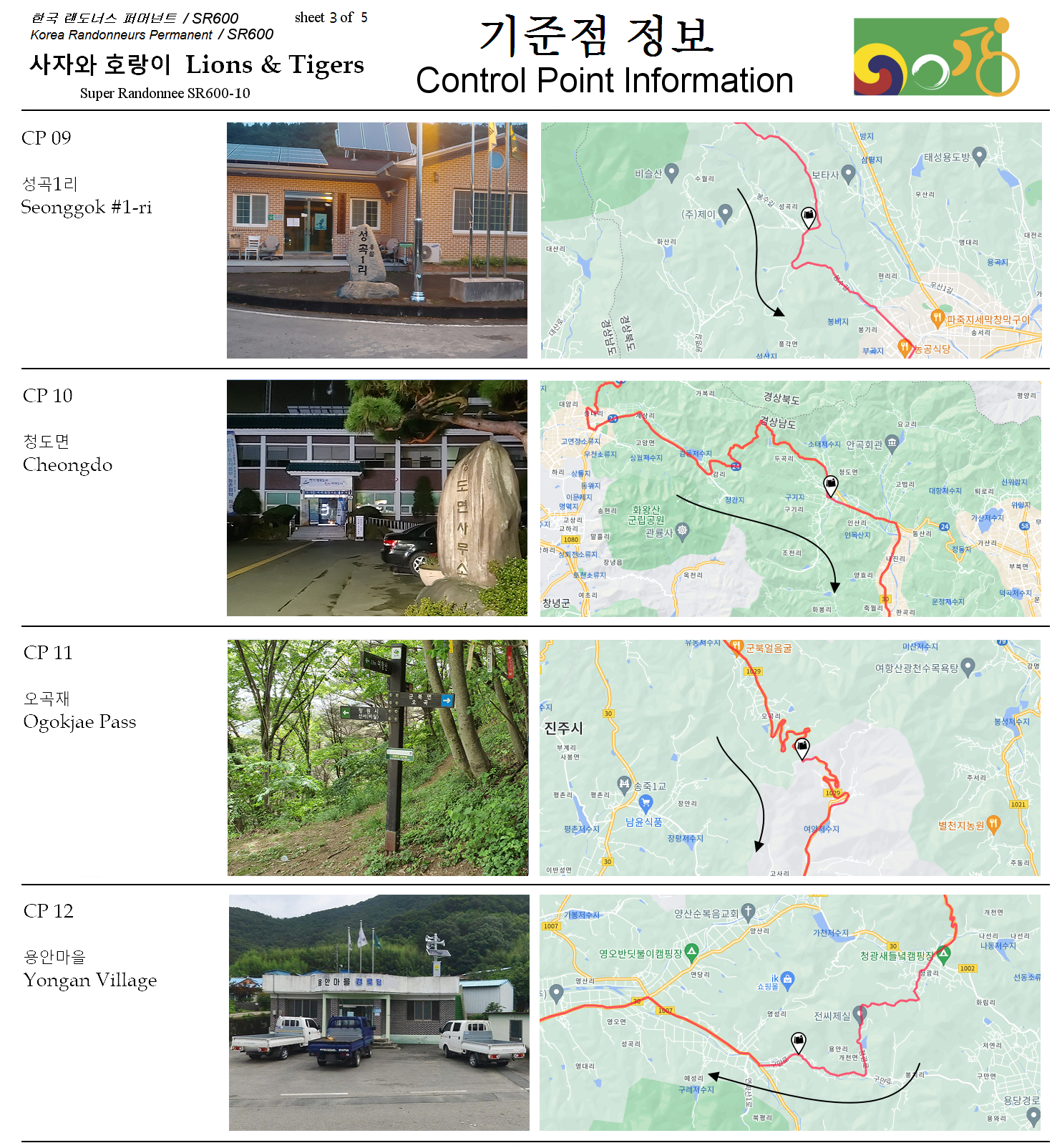 란도너스 슈퍼란도니 SR-10 사자와 호랑이 GPX 코스파일