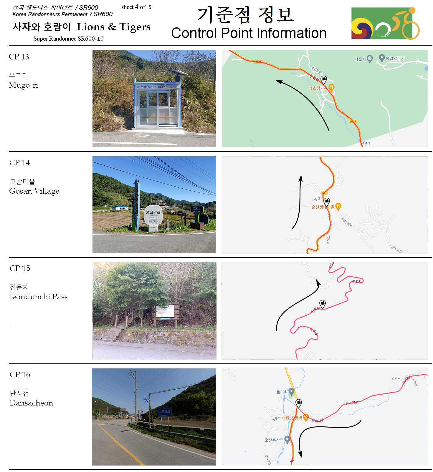 란도너스 슈퍼란도니 SR-10 사자와 호랑이 GPX 코스파일